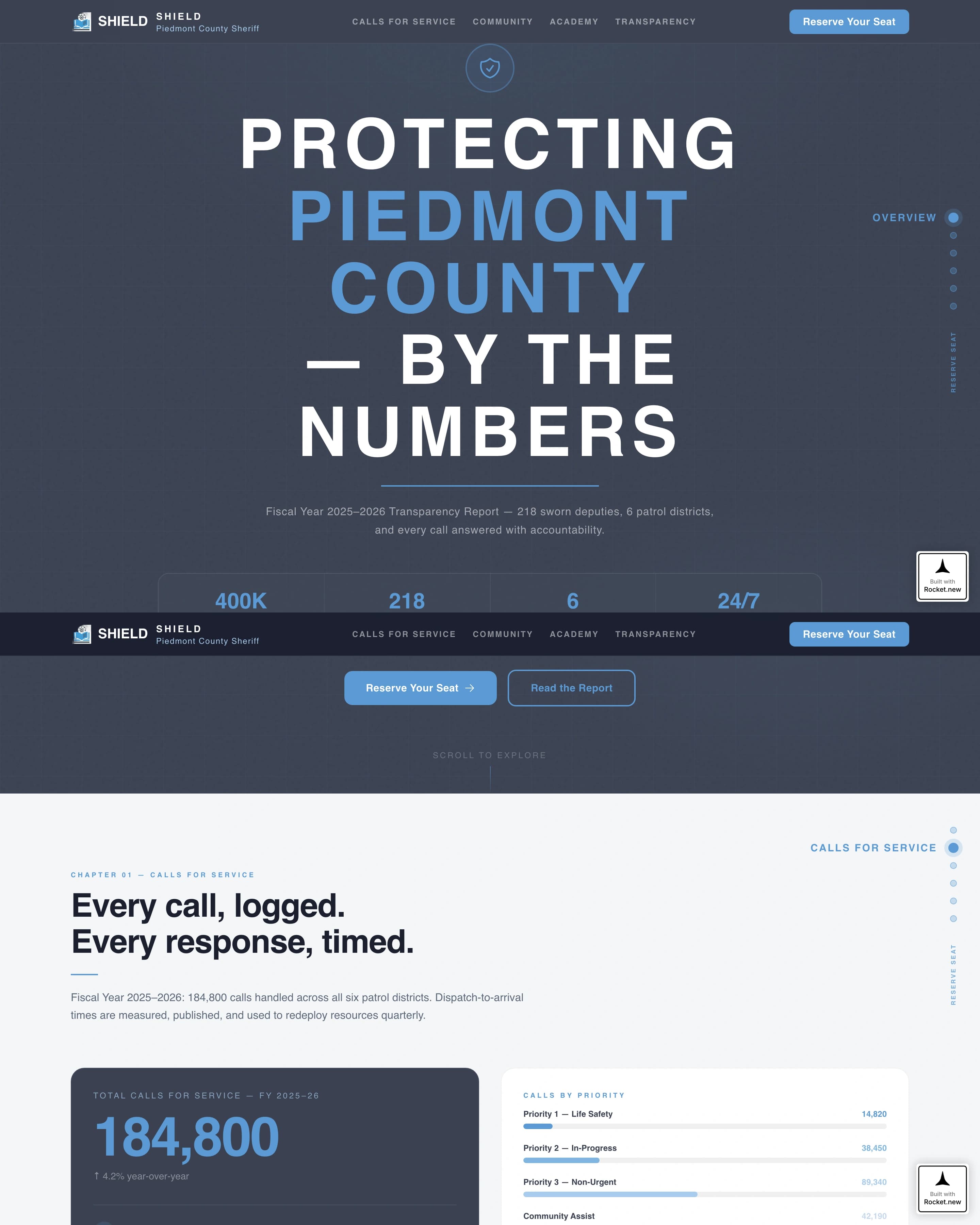 Sheriffs - Modern Office Landing Page Template