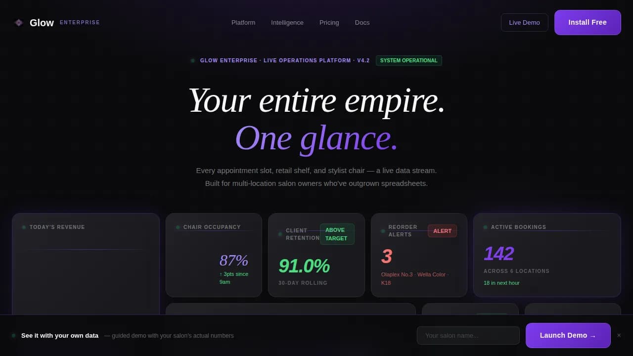 Beauty & Salon Software & SaaS Directory Website Template