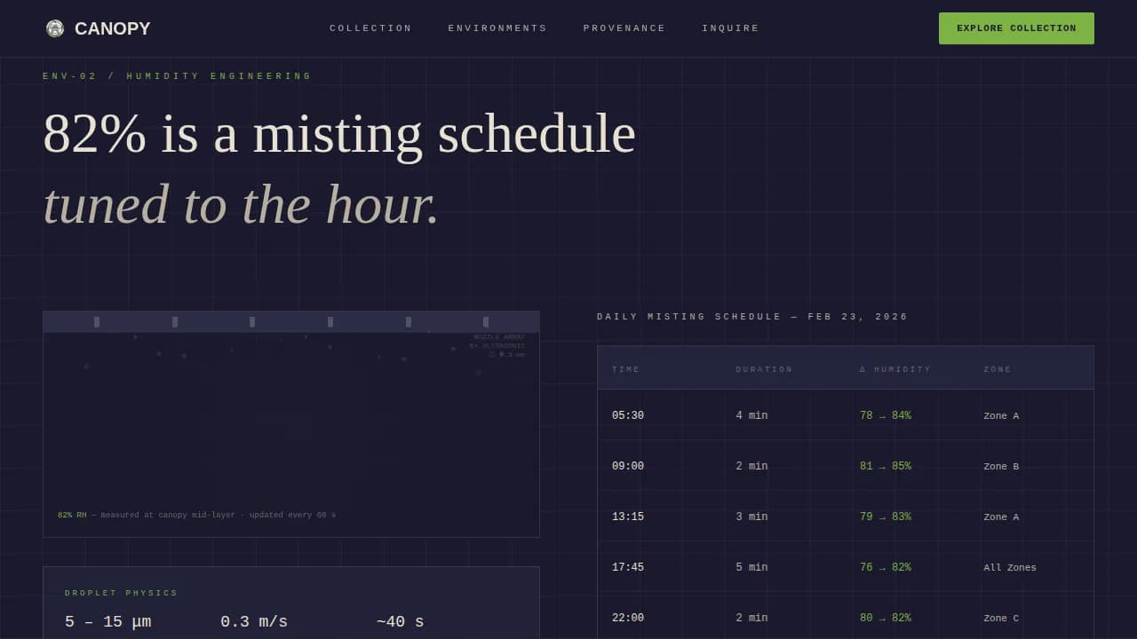 Canopy — Engineered Greenhouse Operations Landing Page Template