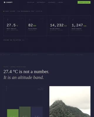 Canopy — Engineered Greenhouse Operations Landing Page Template