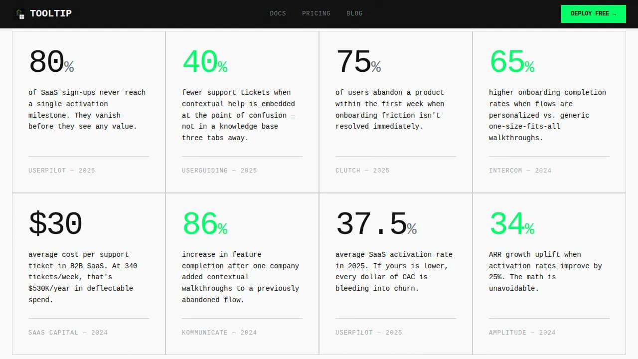 Hint — Minimal Accessible Widget Guide Landing Page Template