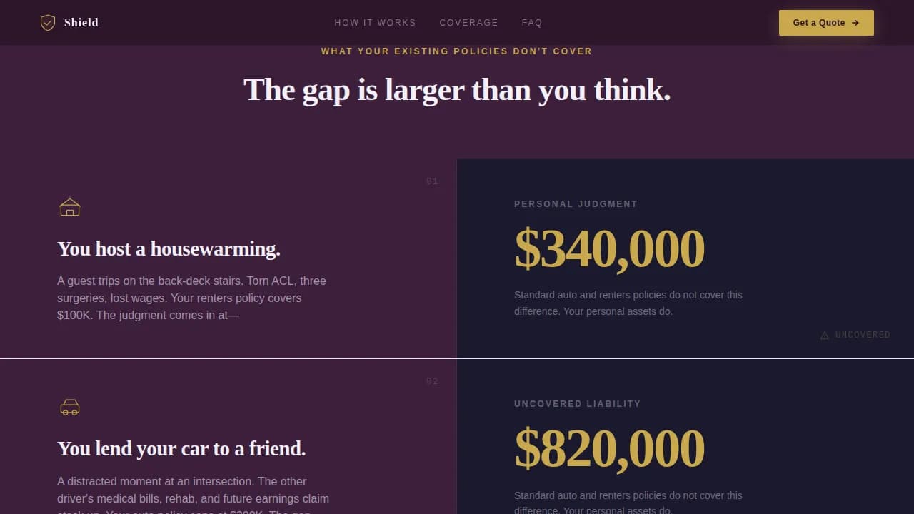 Fortress — Litigation Asset Protection Landing Page Template