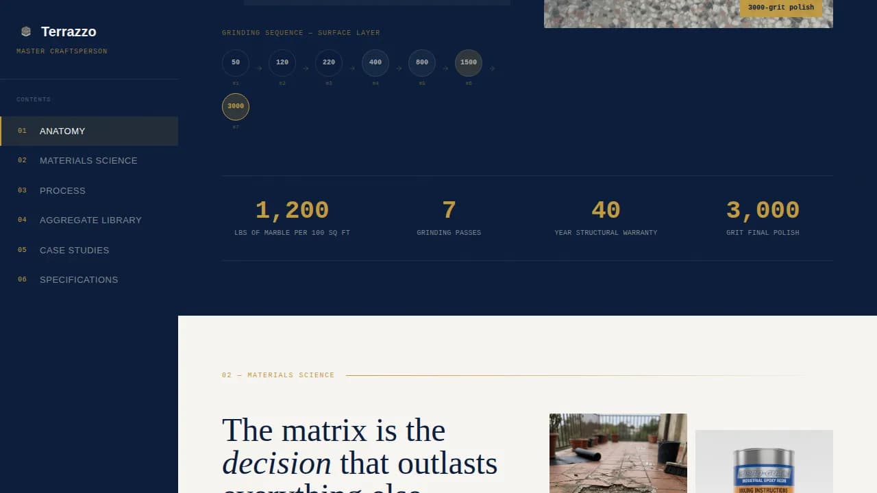 Terrazzo Worker Portfolio Website Template