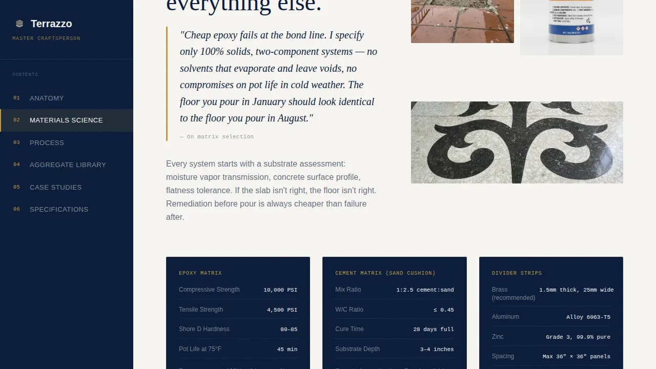 Terrazzo Worker Portfolio Website Template