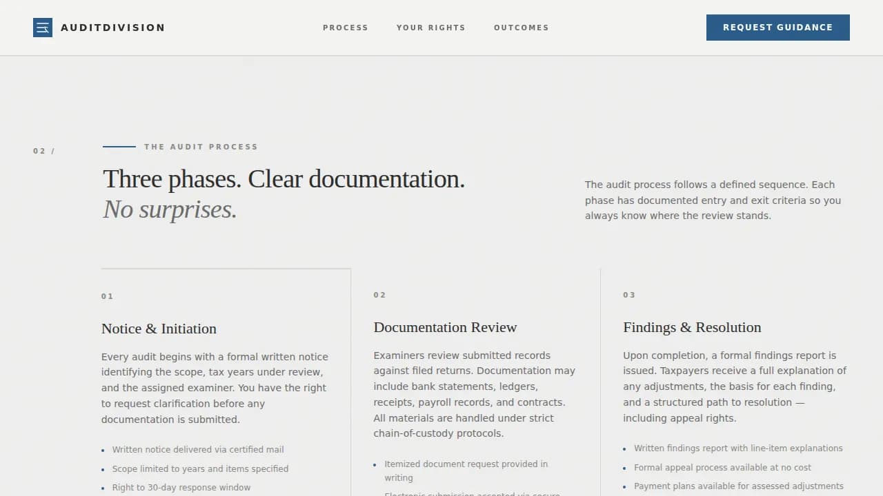 Revenue & Tax Authority Privacy Policy & Terms Website Template
