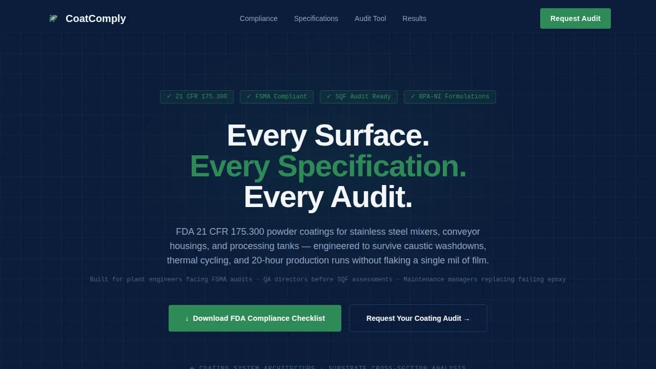 Food & Beverage Manufacturing Directory Website Template