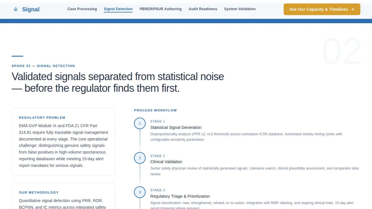 Signal — Precision Regulatory Submission Landing Page Template
