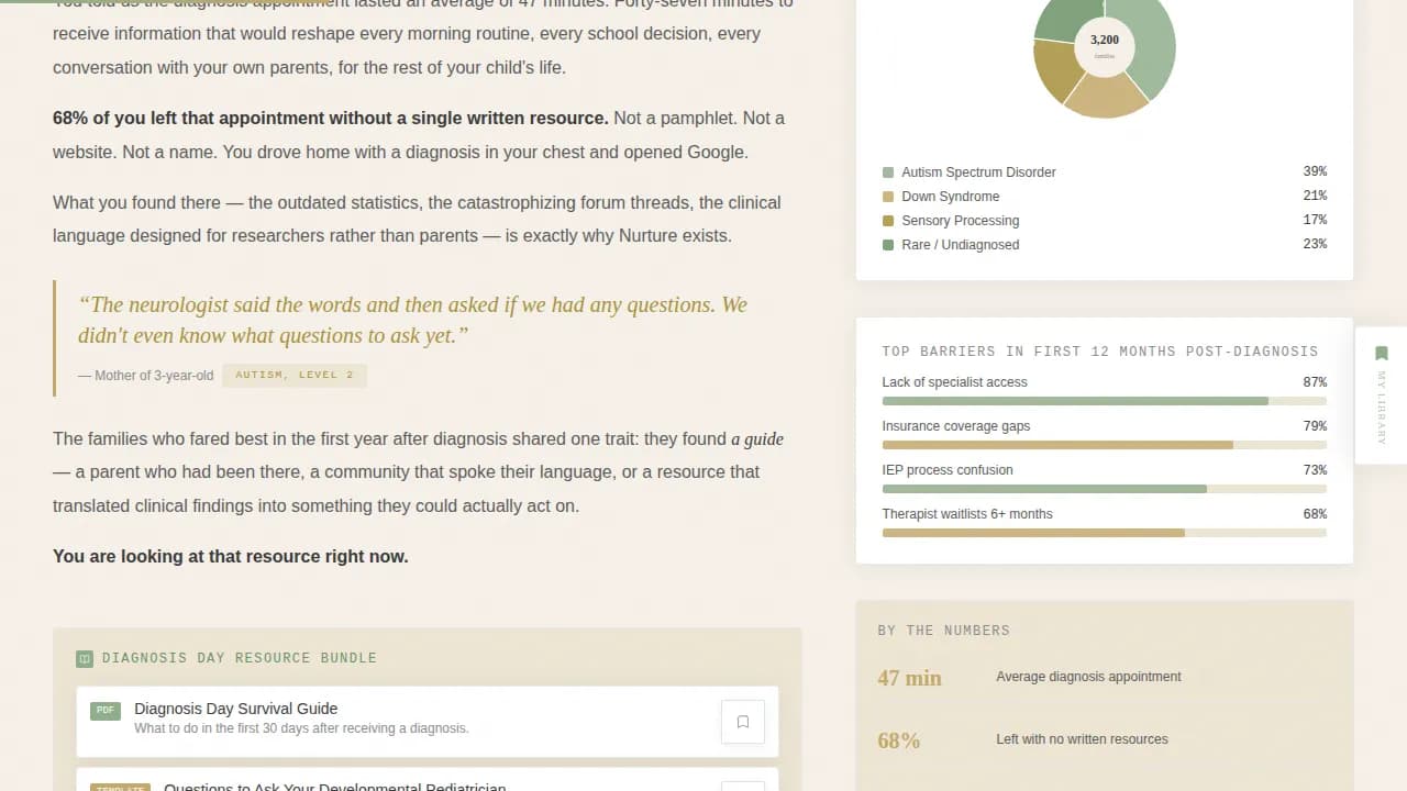 Empower — Evidence-Based Adaptive Parenting Landing Page Template