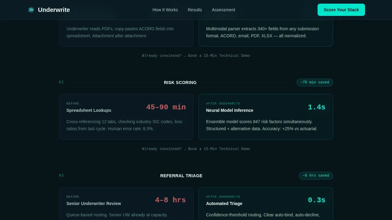 InsurTech & Digital Insurance Booking Website Template