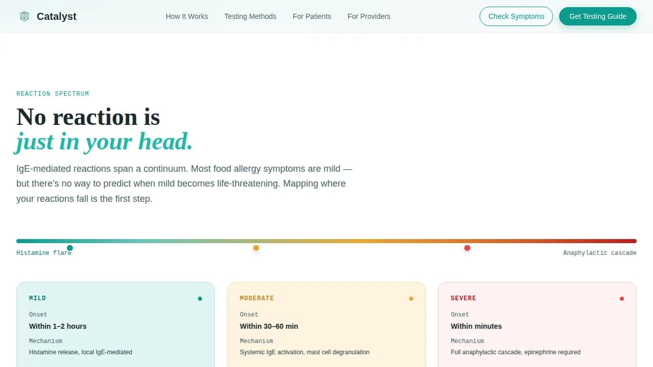 Catalyst — Transparent Testing Comparison Landing Page Template