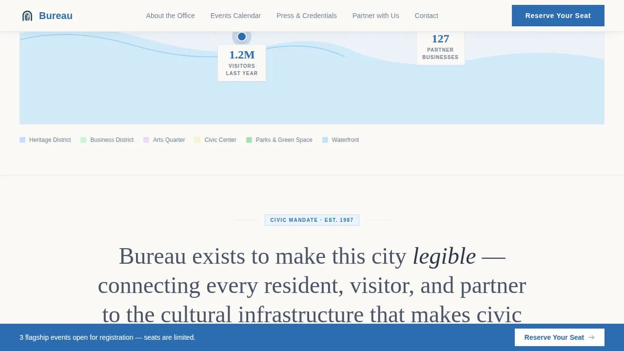 Bureau — Official Tourism Registration Landing Page Template