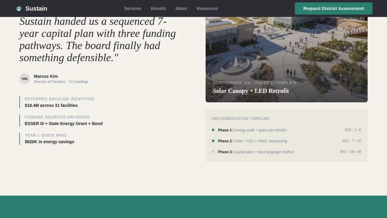 Sustain — Smart Sustainability Roadmap Landing Page Template
