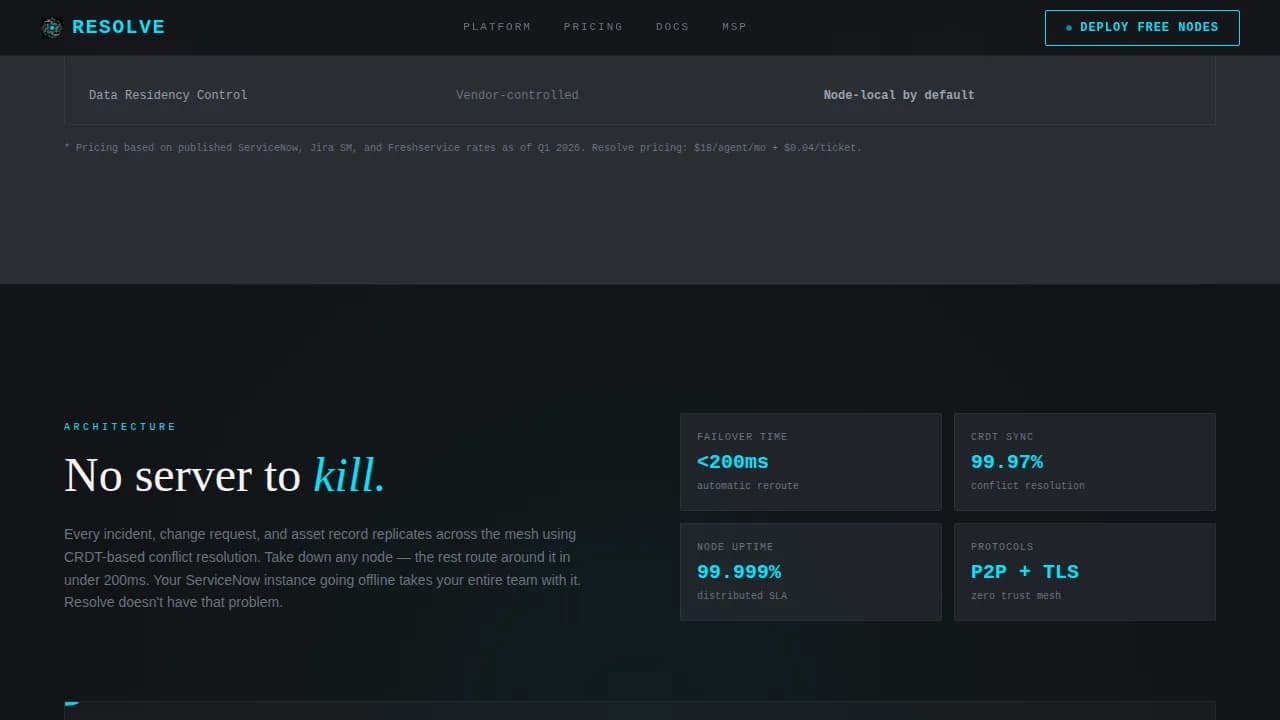 Decentralized Enterprise Software Cost Calculator Website Template