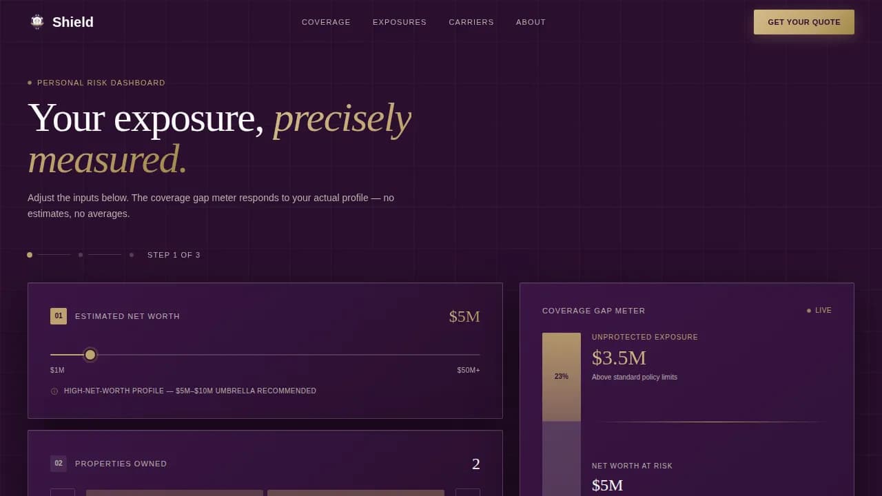 High Net Worth Individual Insurance Booking Website Template
