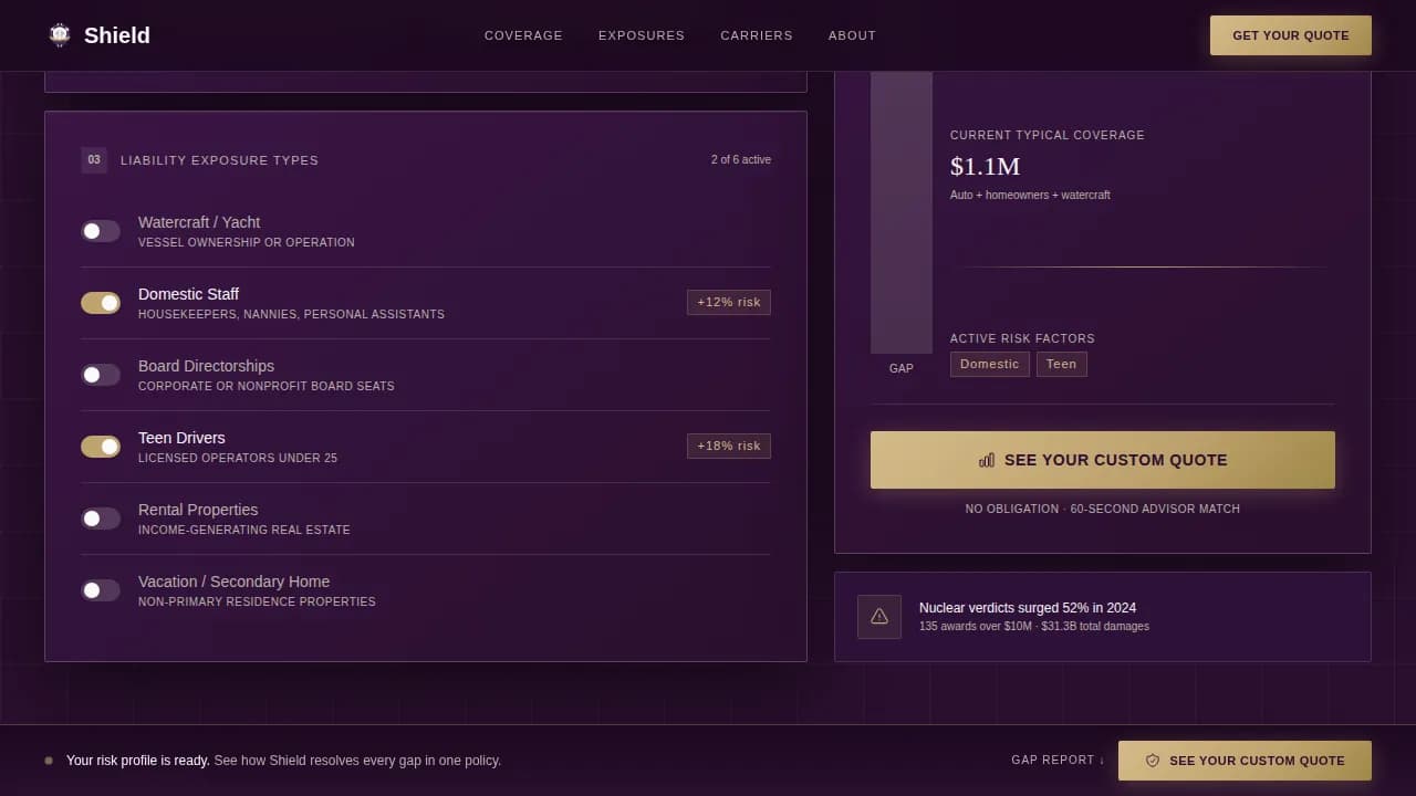 High Net Worth Individual Insurance Booking Website Template