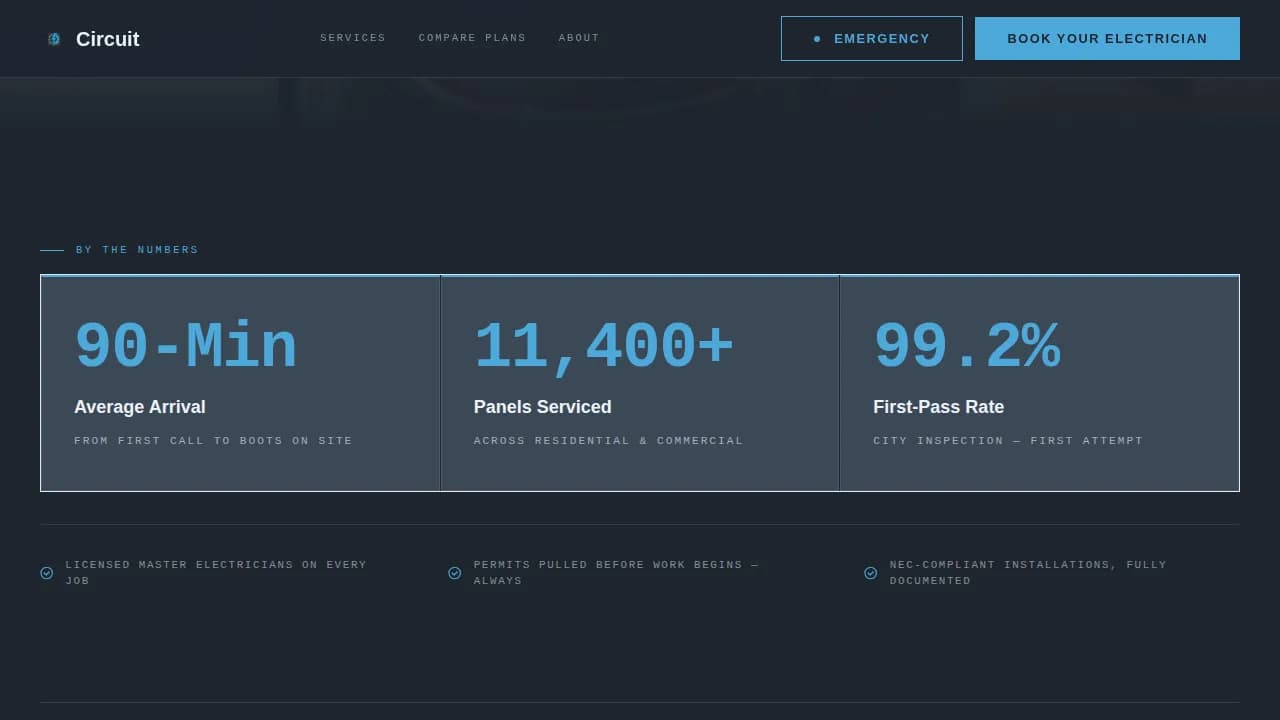 Licensed Electrician Lead Qualification Website Template