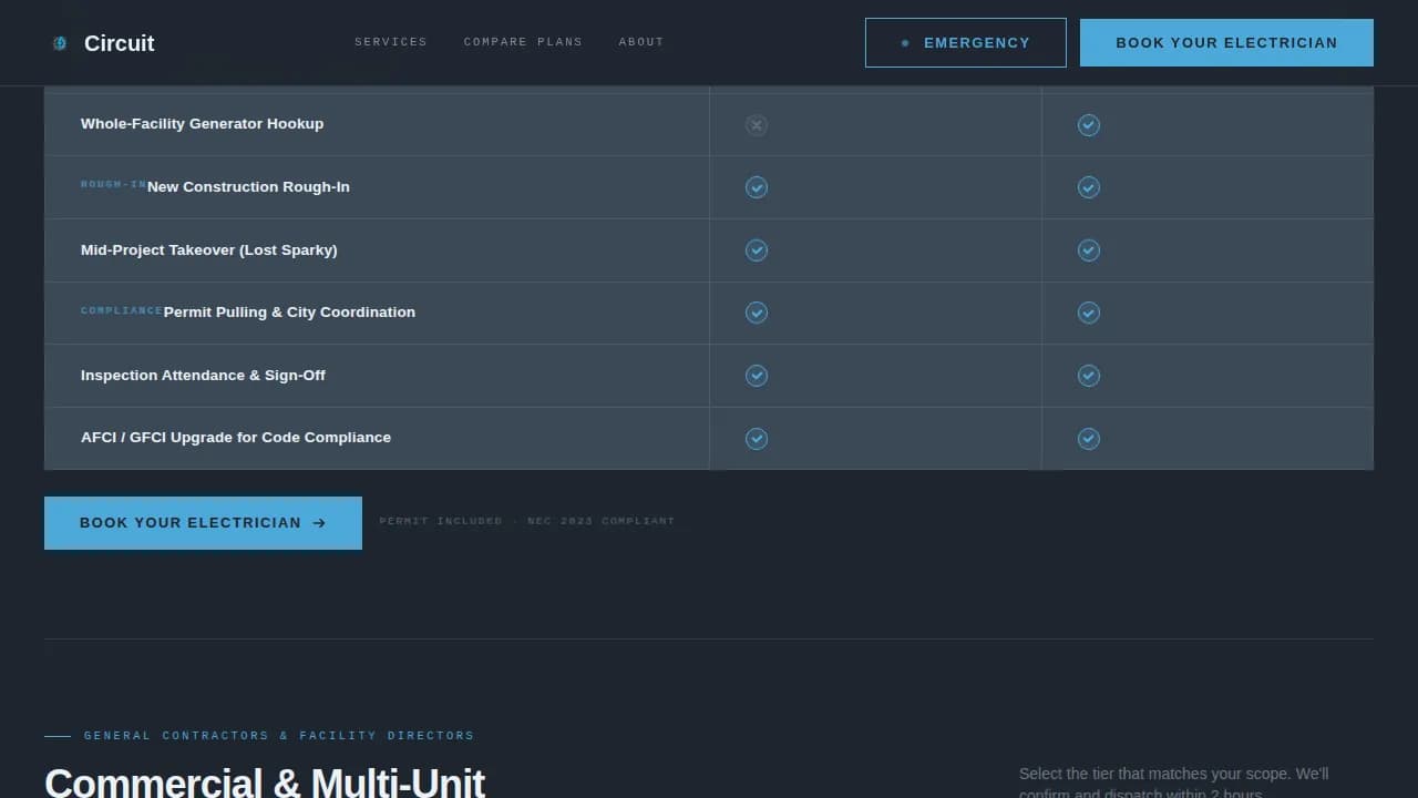Licensed Electrician Lead Qualification Website Template
