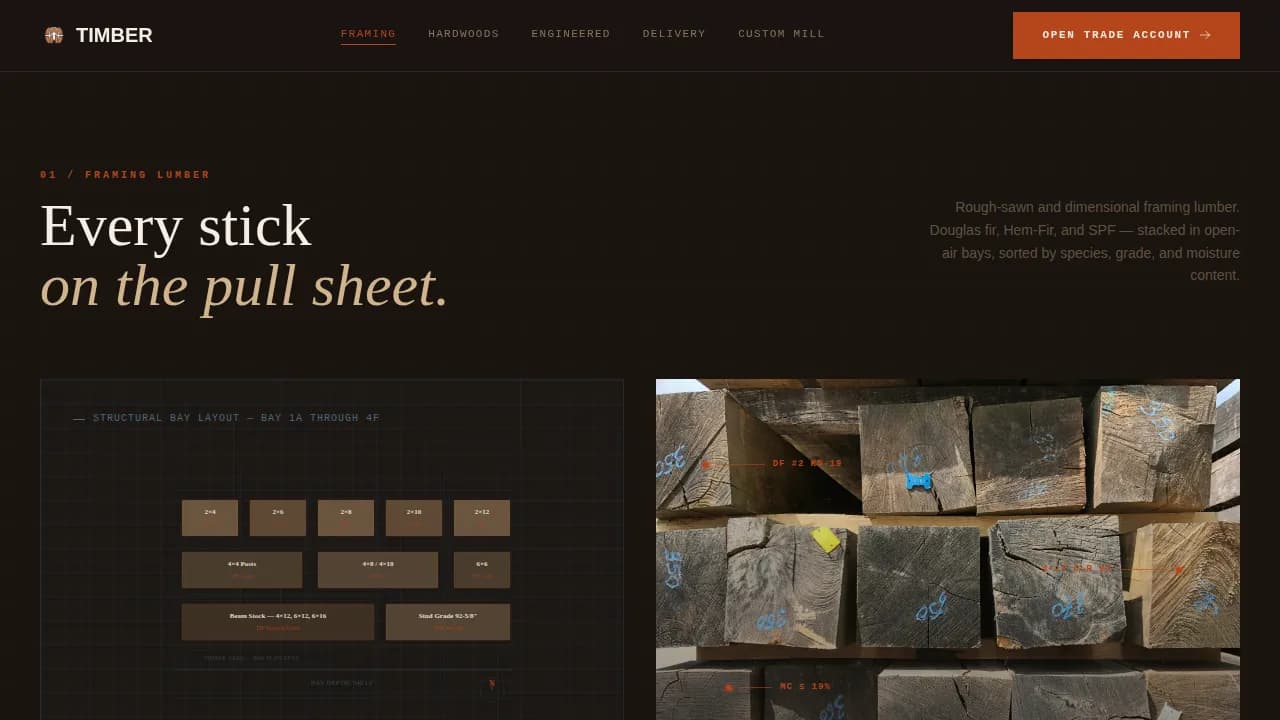 Timber — Industrial Lumber Yard Landing Page Template