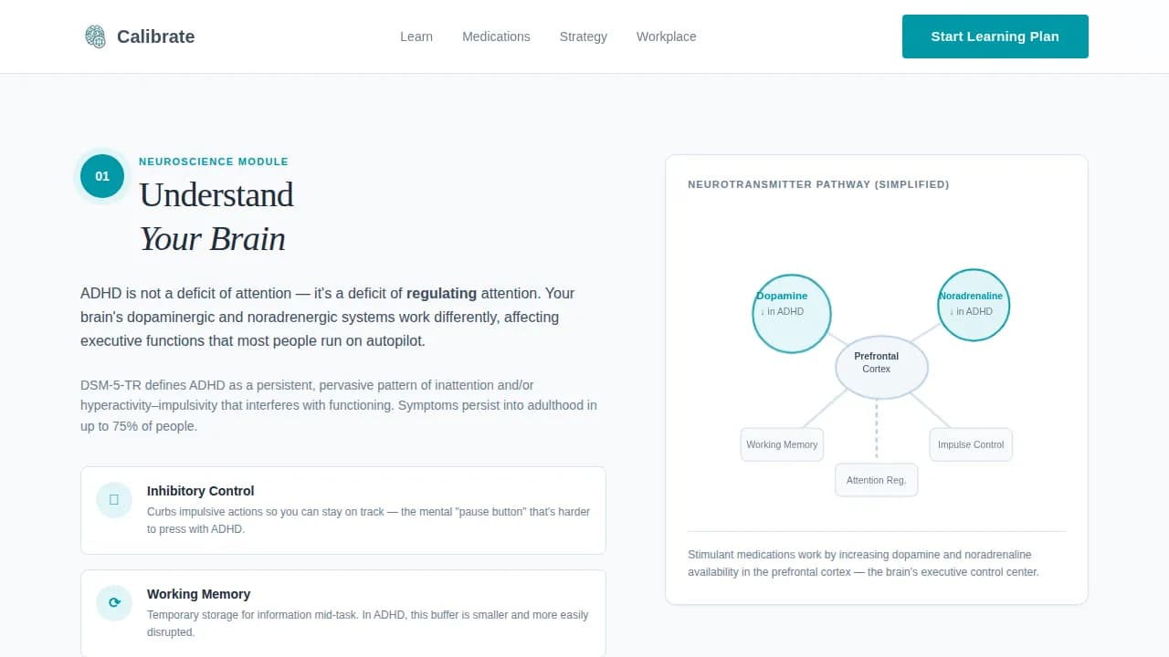 ADHD Care Education Website Template