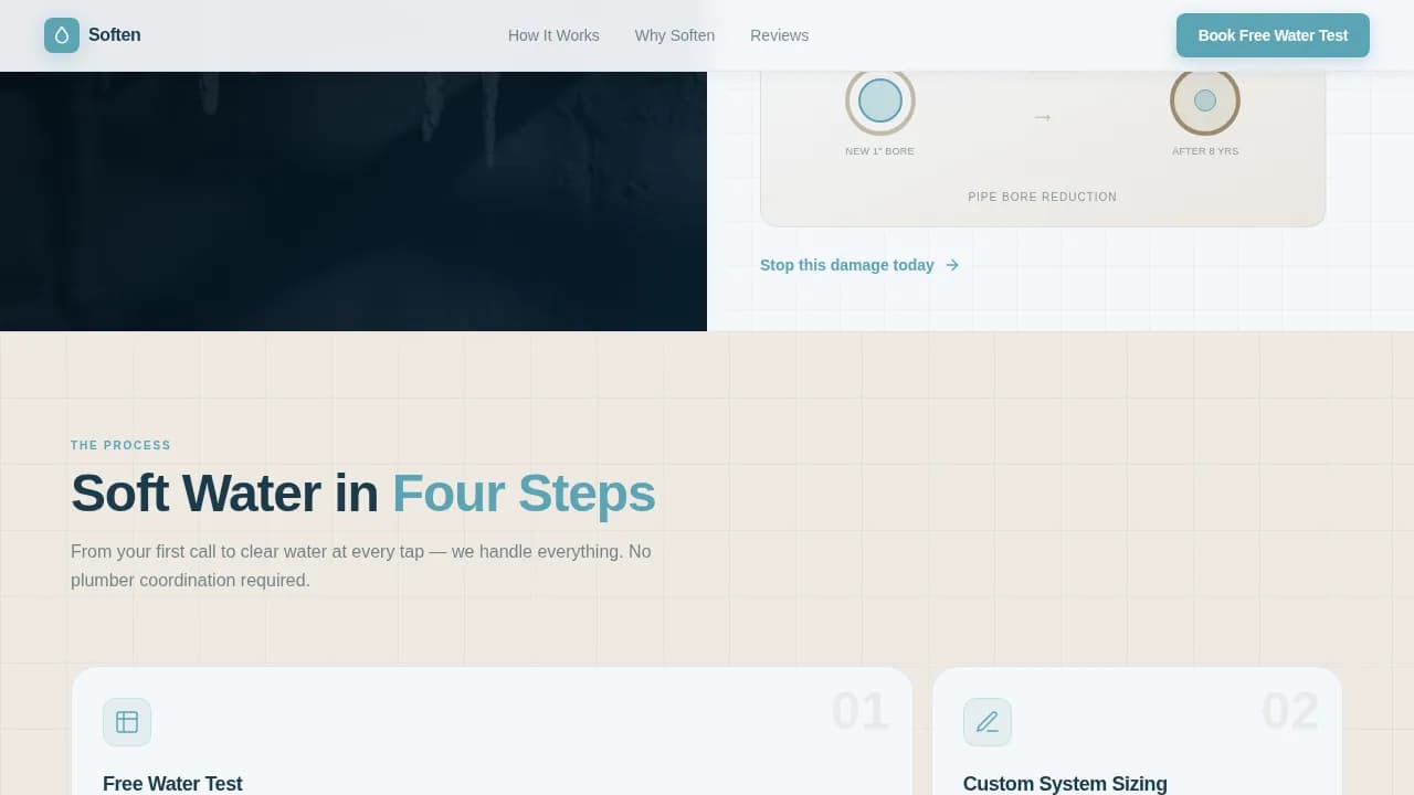 Soften — Reliable Water Treatment Landing Page Template