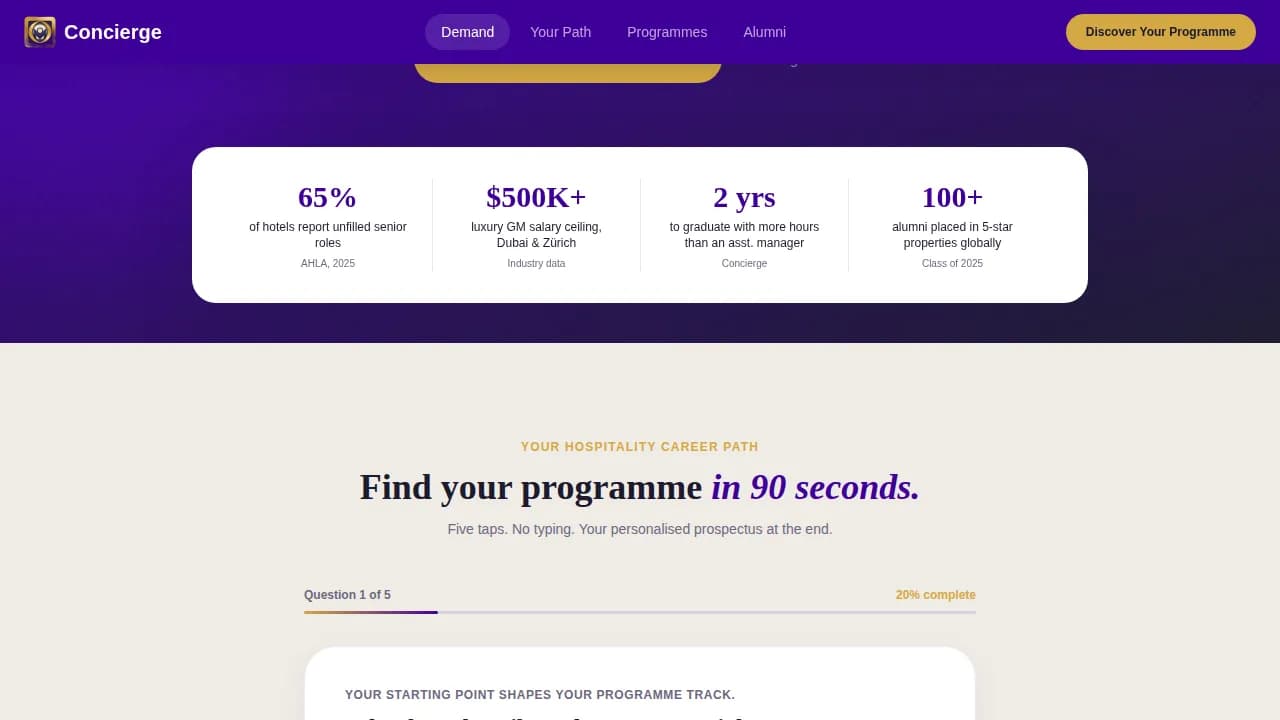 Concierge — Personalized Hospitality Training Landing Page Template