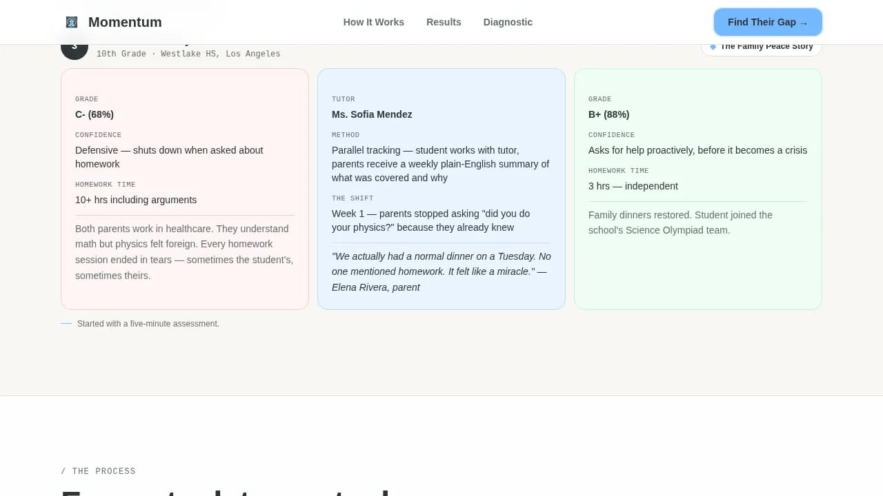 Physics Education Portfolio Website Template