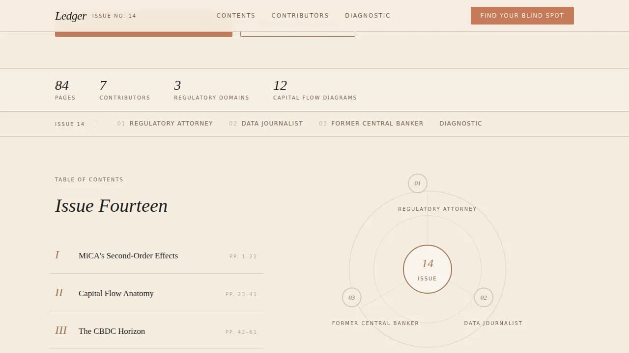 Fintech Newsletter Blog Website Template