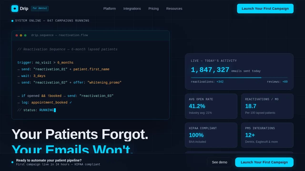 Dental Software Directory Website Template