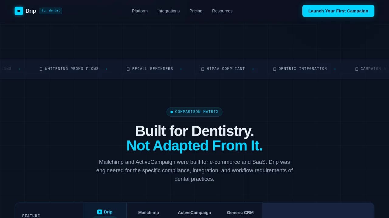 Dental Software Directory Website Template