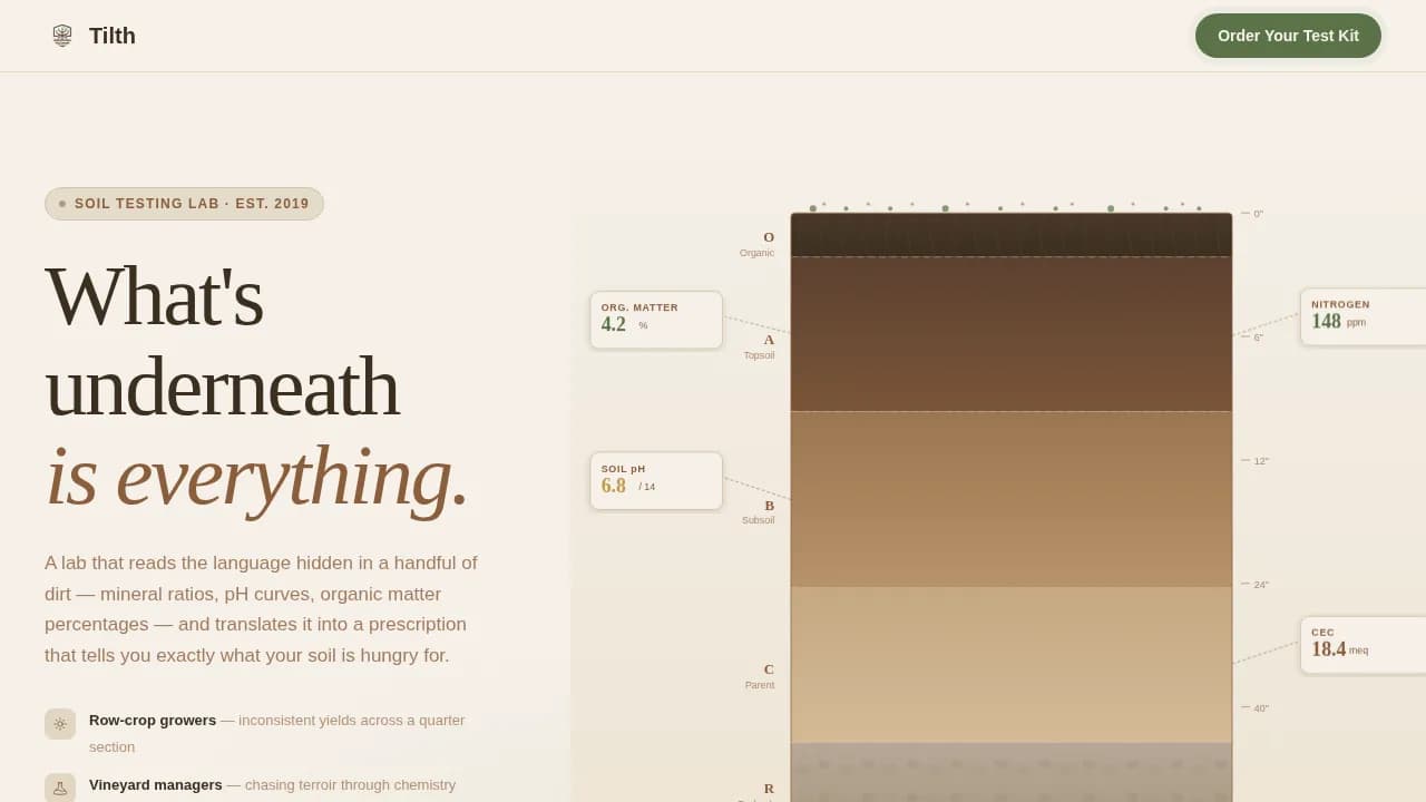 Environmental Consulting Blog Website Template