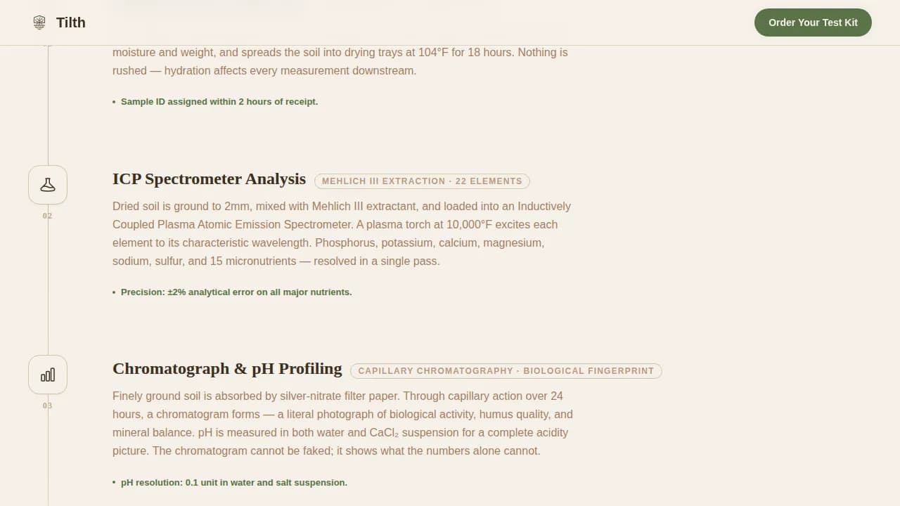 Environmental Consulting Blog Website Template