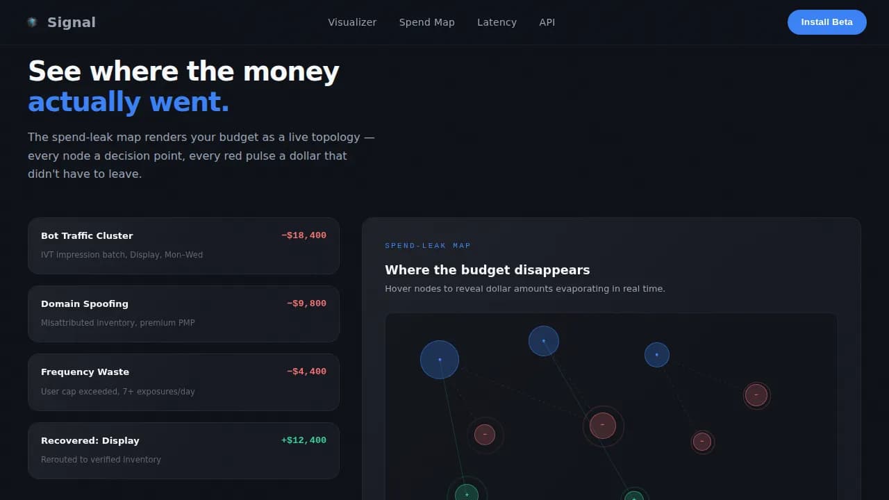 AdTech Startup Professional Website Template