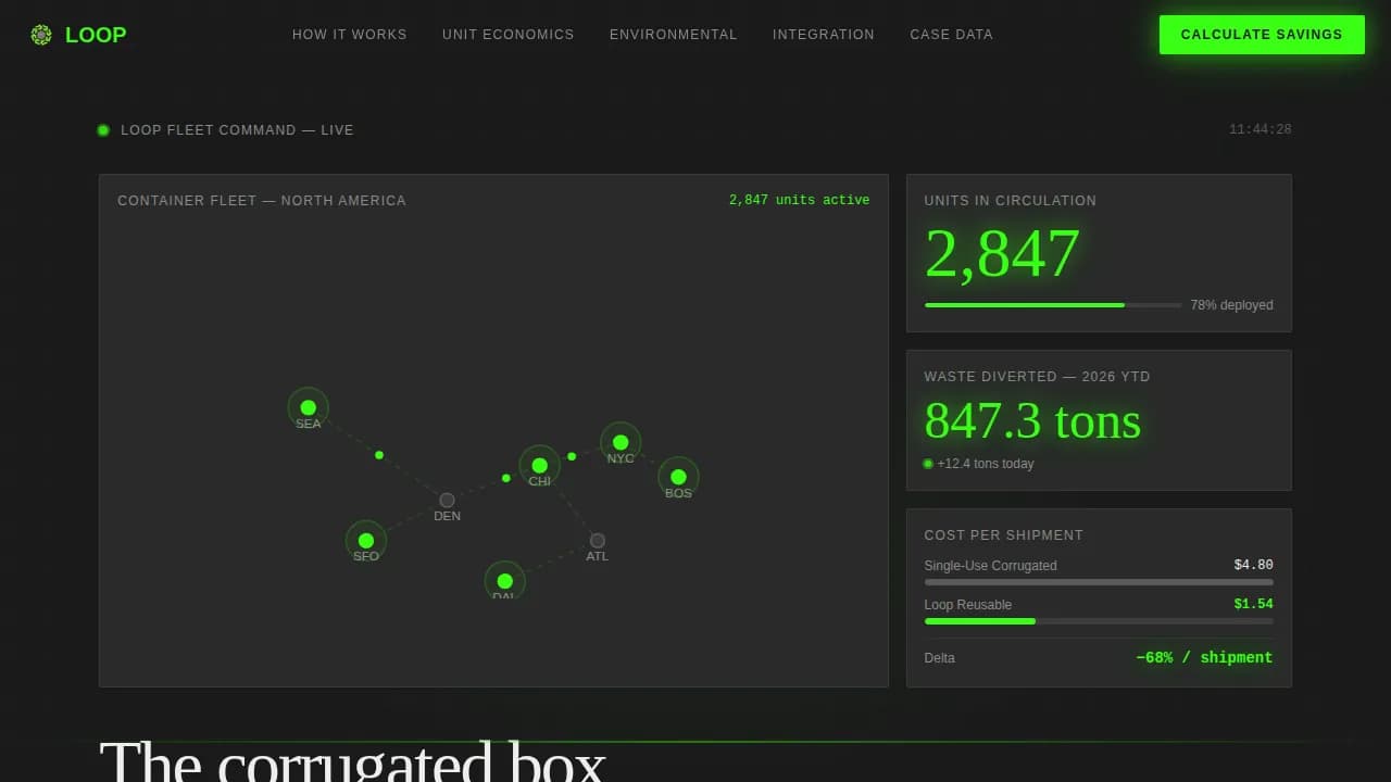 Recirculate — Smart Logistics Platform Landing Page Template