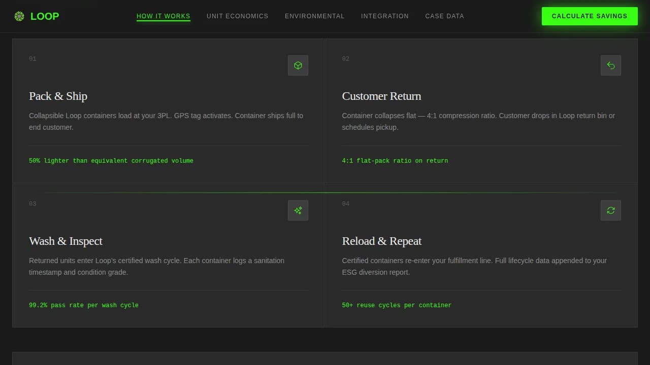 Recirculate — Smart Logistics Platform Landing Page Template