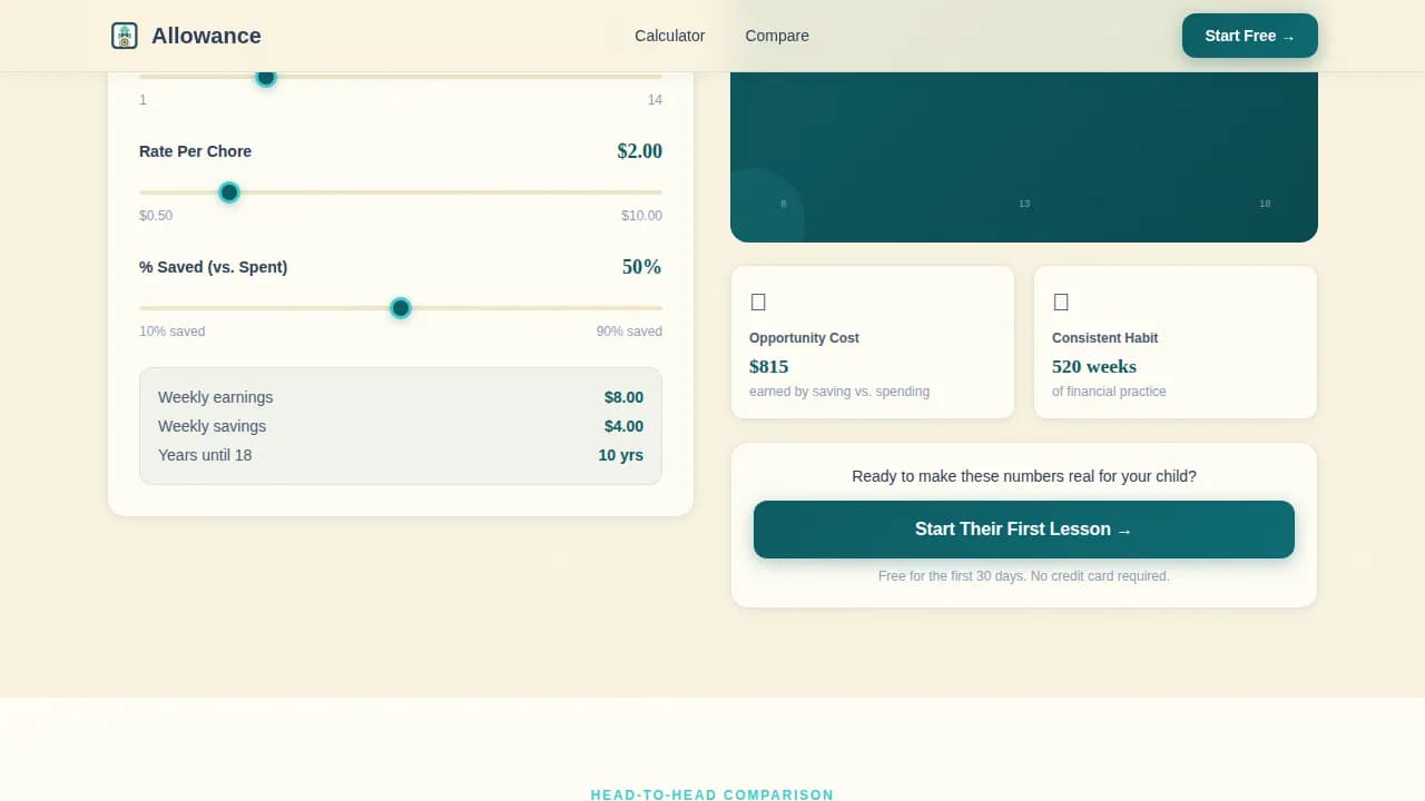 Empower — Intelligent Financial Literacy Landing Page Template