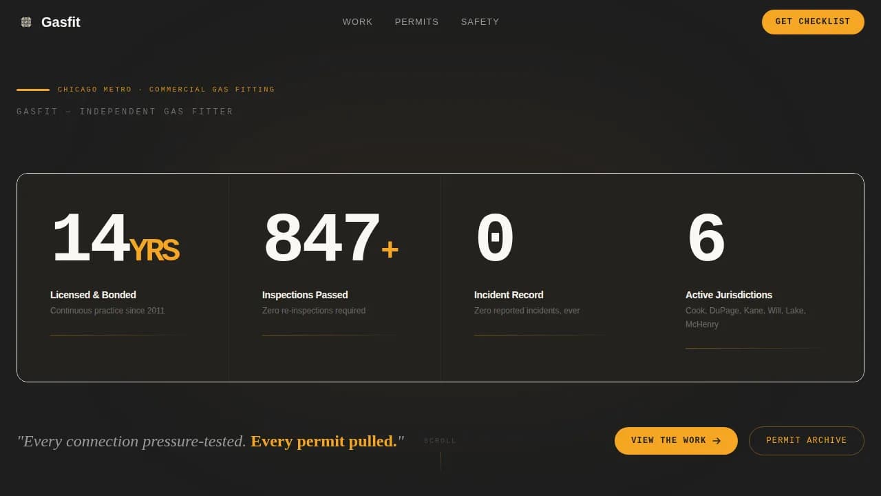 FitPro — Certified Gas Technician Landing Page Template