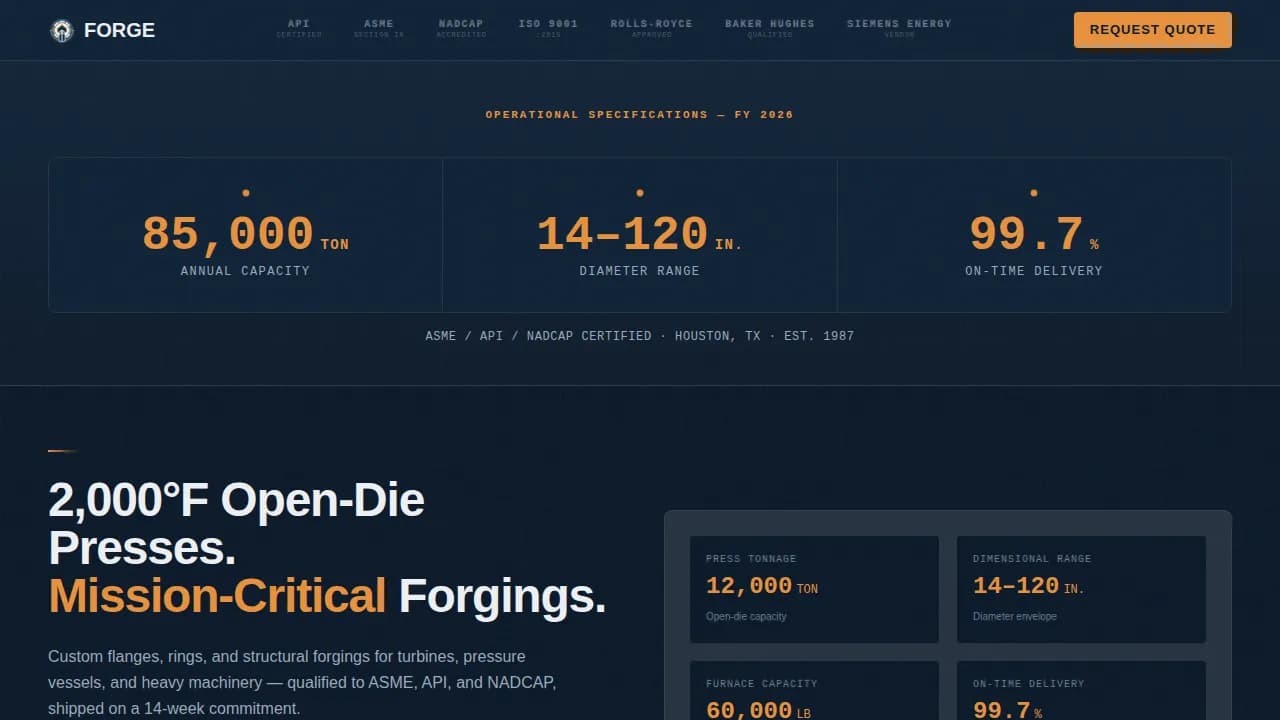 Manufacturing Processes Professional Website Template
