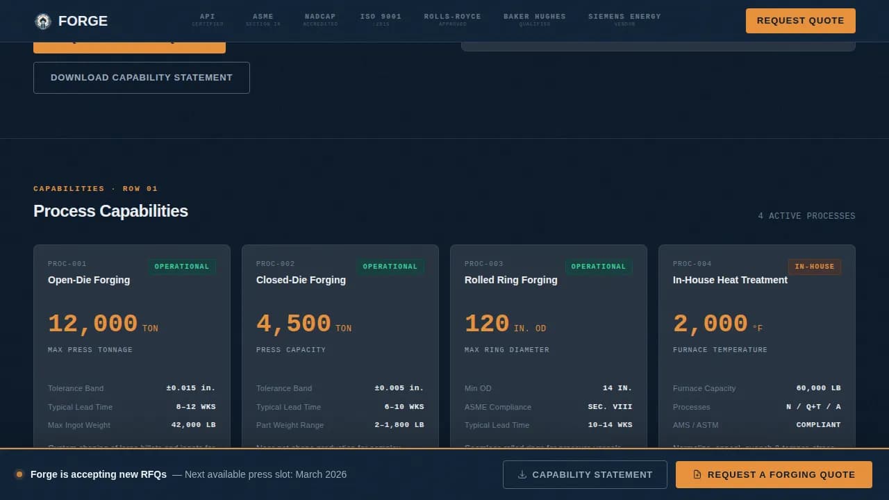 Manufacturing Processes Professional Website Template
