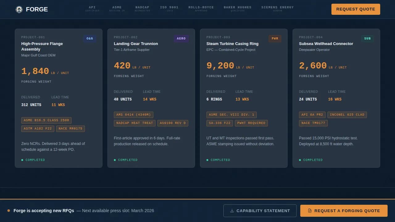 Manufacturing Processes Professional Website Template