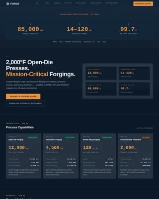 Manufacturing Processes Professional Website Template