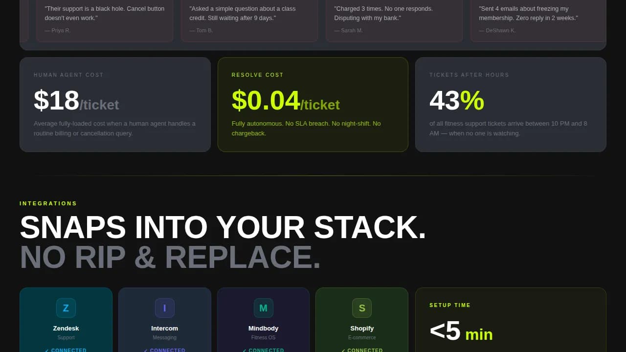 Advanced AI for Fitness Professional Website Template