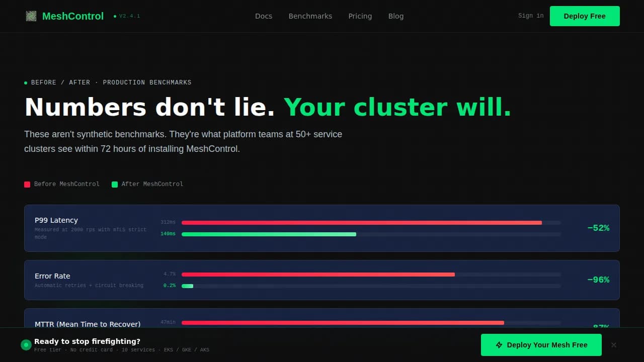 Cloud & DevOps Cost Estimator Website Template