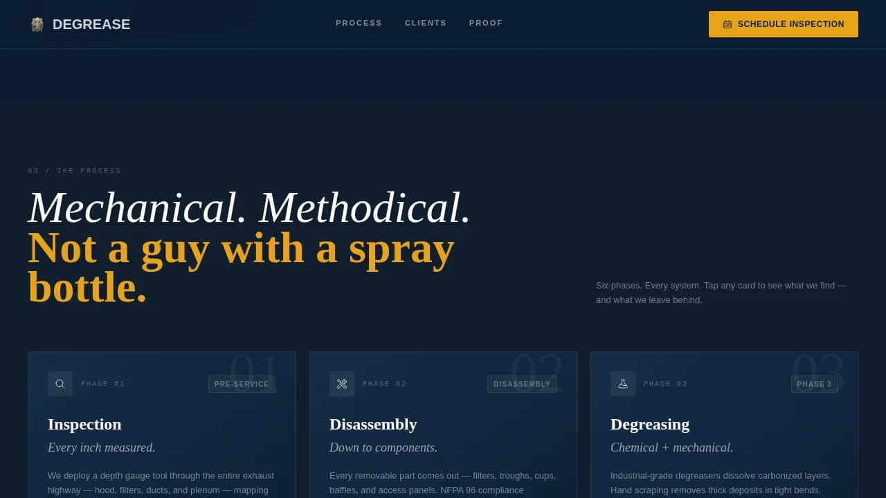 Complete Kitchen Renovation Appointment Booking Website Template