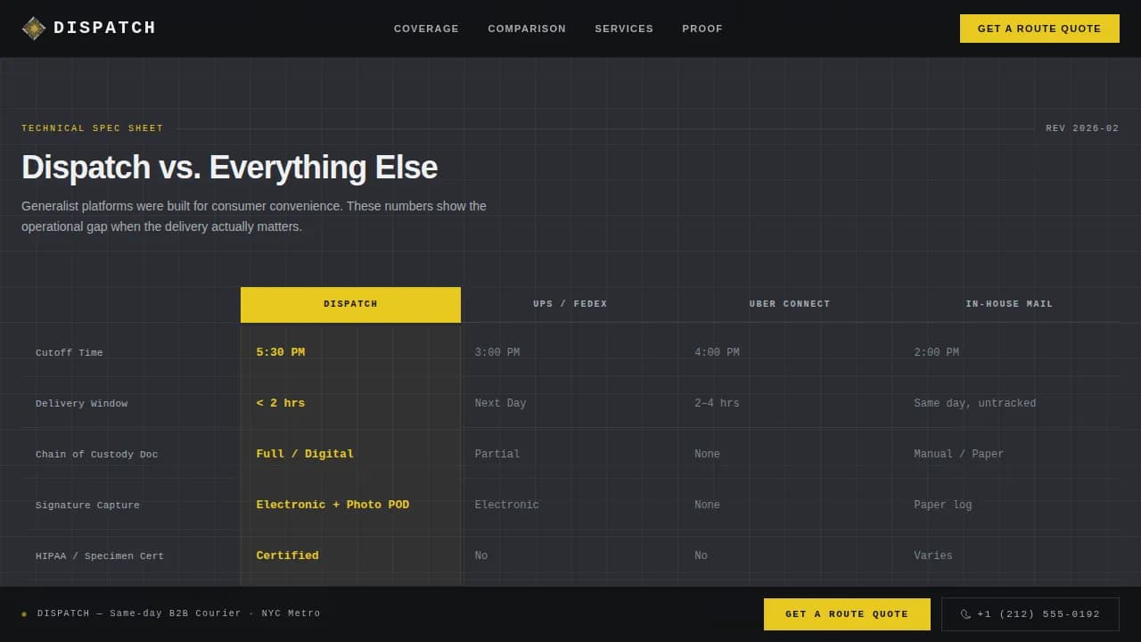 Express — Rapid Logistics Management Landing Page Template
