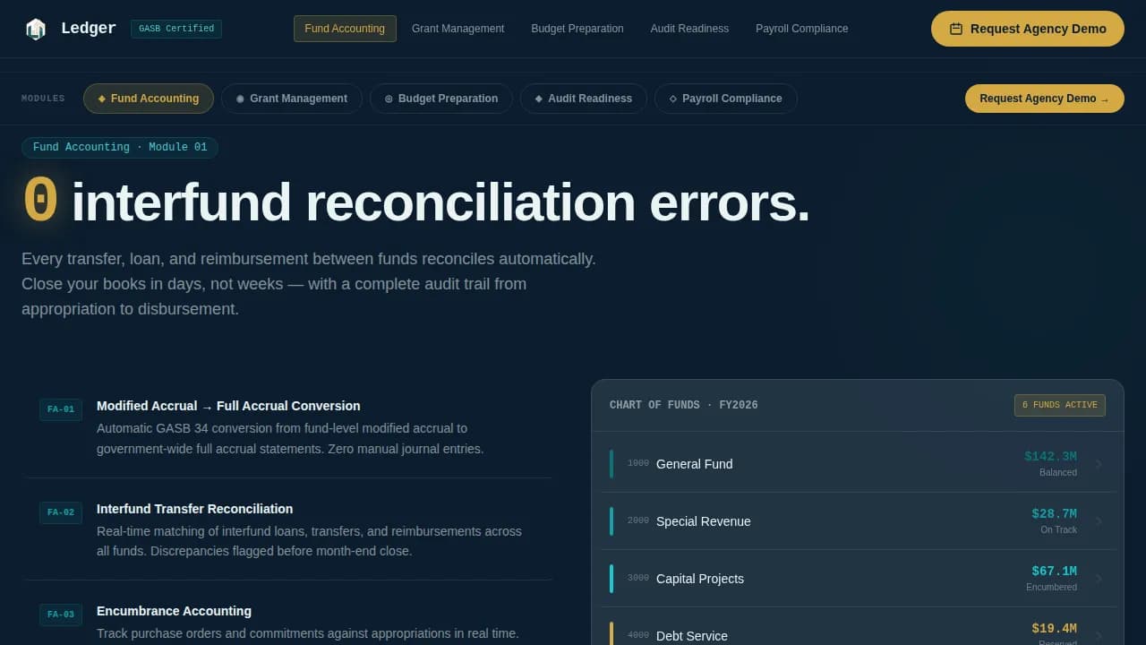 Advanced Government Software Privacy Policy & Terms Website Template