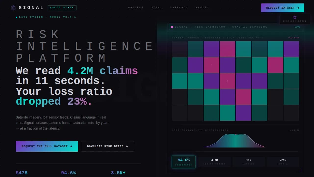 Signal — Advanced AI Risk Assessment Landing Page Template