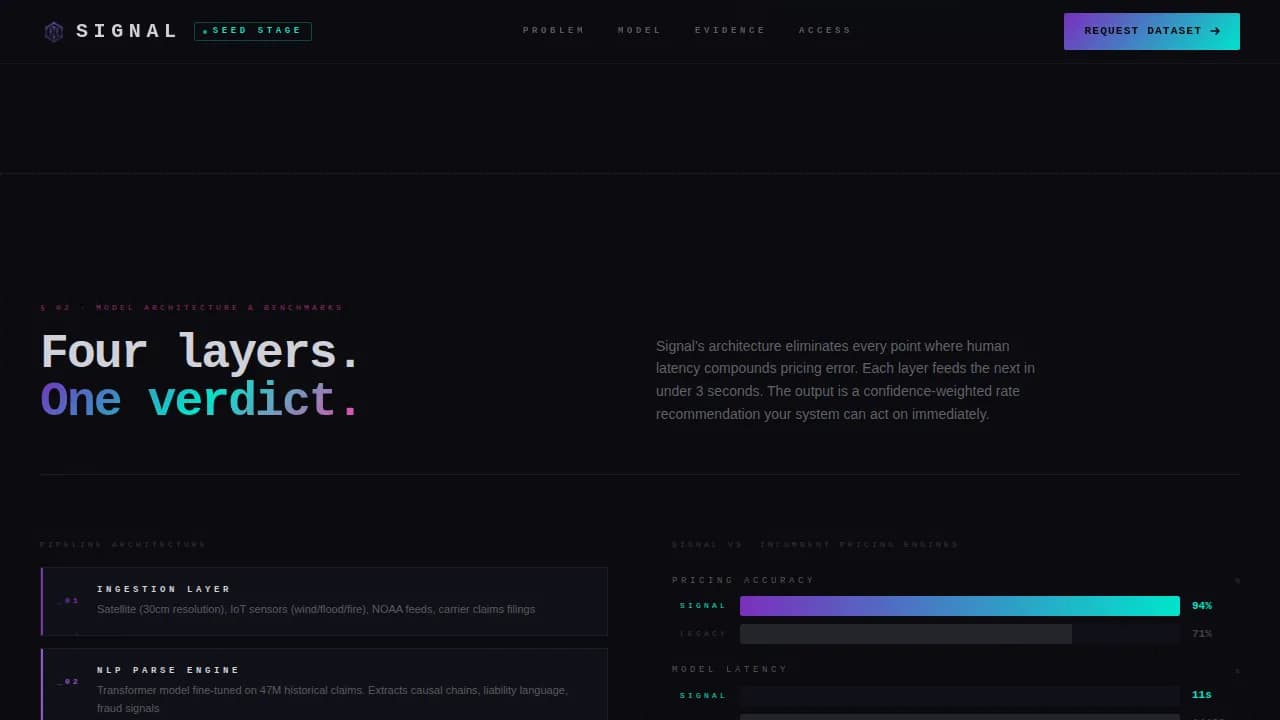 Signal — Advanced AI Risk Assessment Landing Page Template