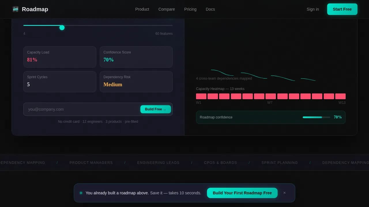 Advanced Software & SaaS Cost Estimator Website Template