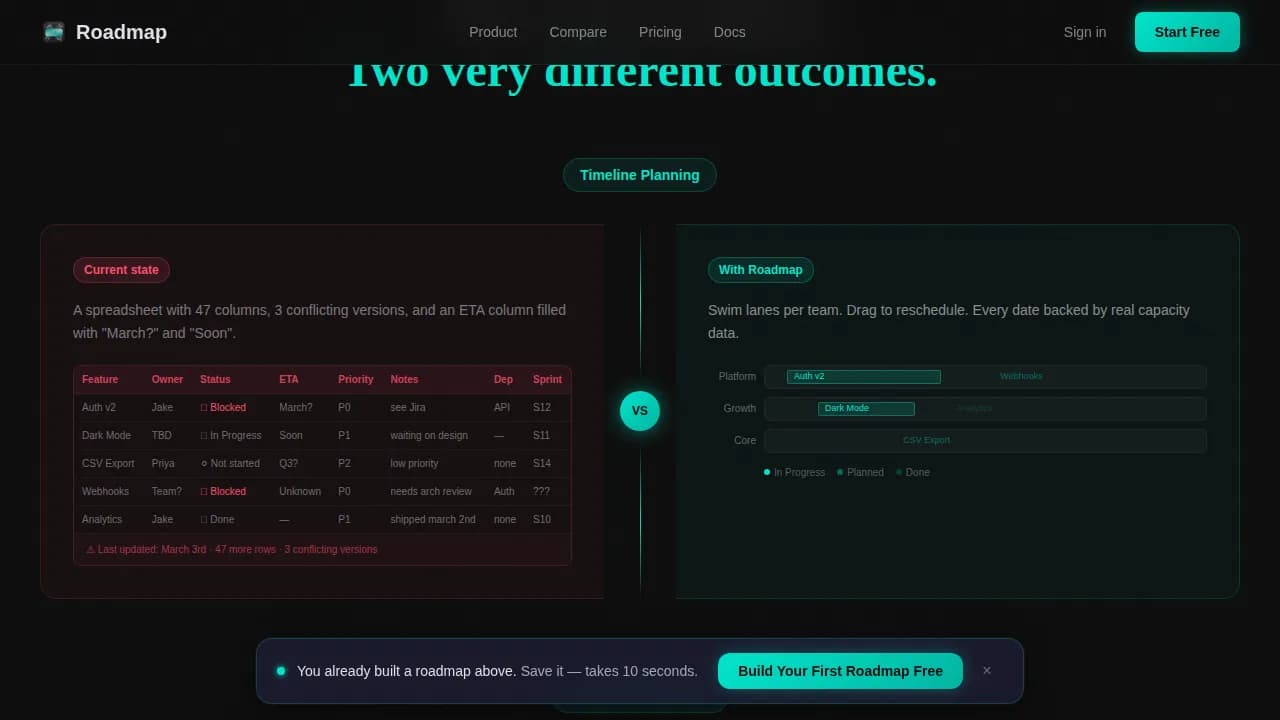 Advanced Software & SaaS Cost Estimator Website Template