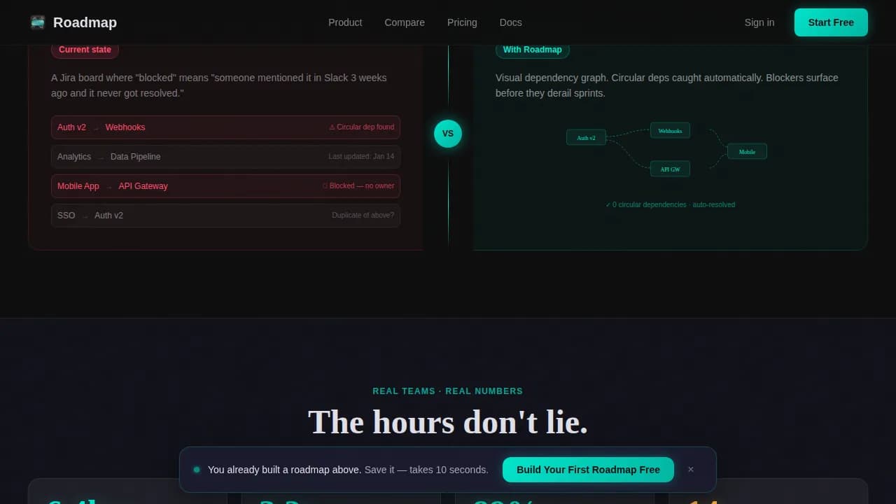 Advanced Software & SaaS Cost Estimator Website Template